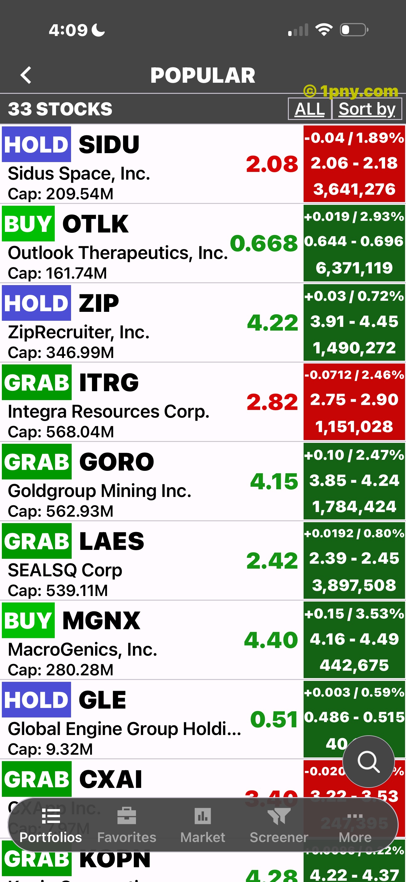 PennyGems Popular stock list